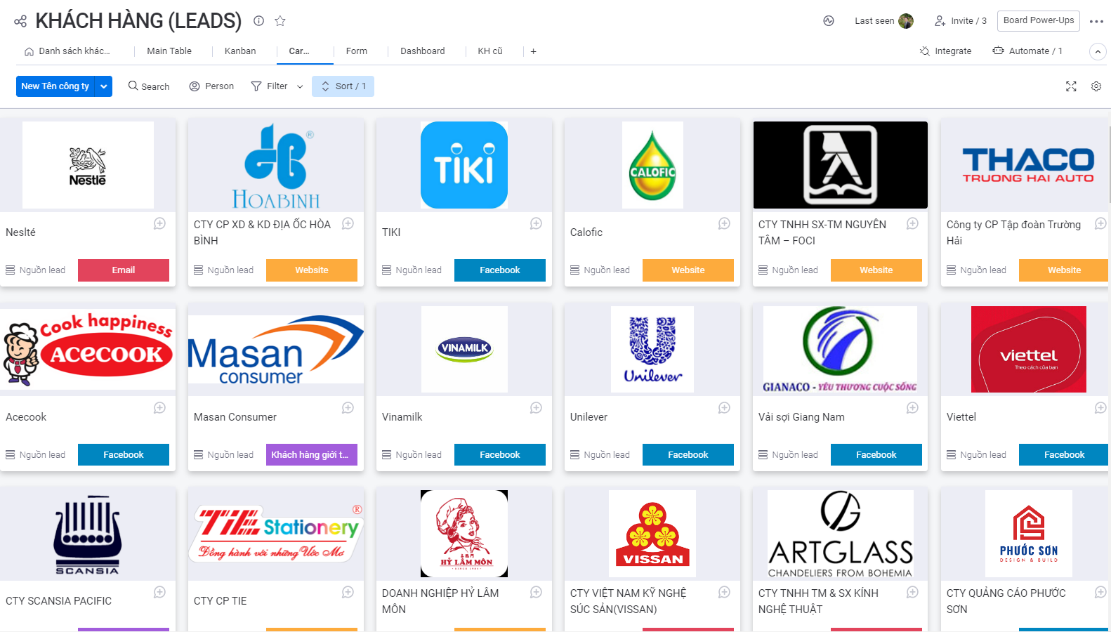 Quản trị toàn bộ thông tin khách hàng trên cùng 1 nơi